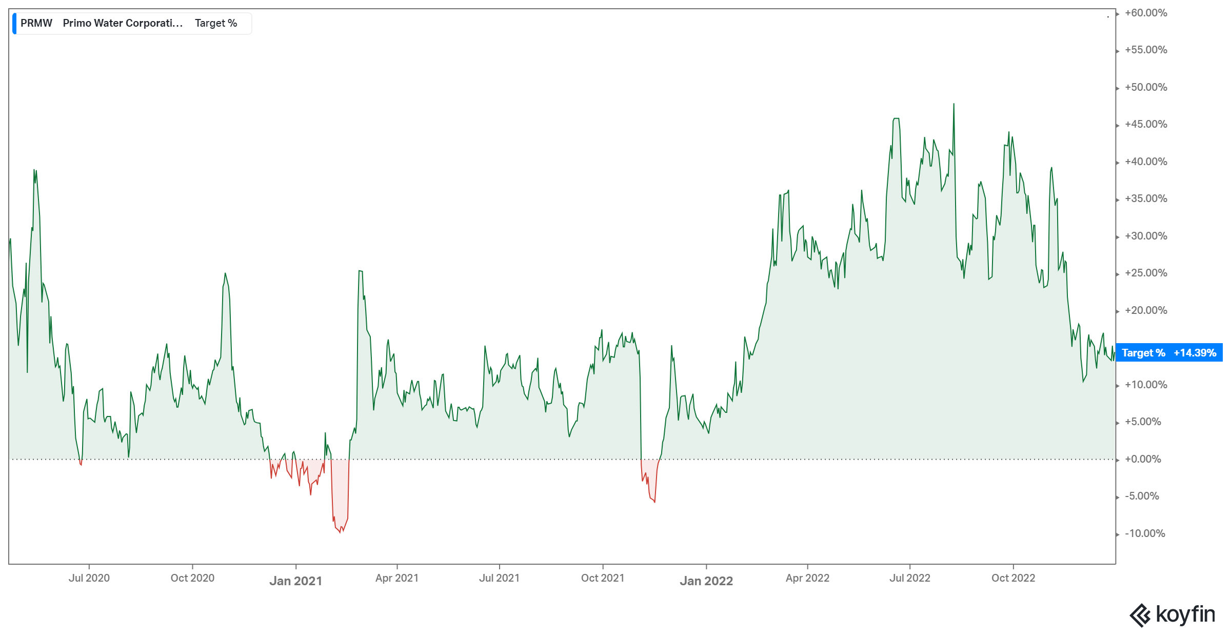 https://substackcdn.com/image/fetch/f_auto,q_auto:good,fl_progressive:steep/https%3A%2F%2Fsubstack-post-media.s3.amazonaws.com%2Fpublic%2Fimages%2Fad3f37bc-01a1-4de8-a986-14095d0ebda1_2400x1240.png