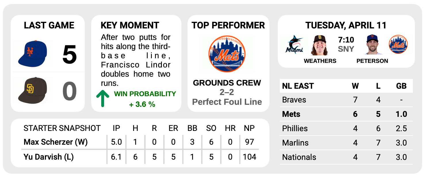 The View From Behind the Backstop: Brandon Nimmo - Amazin' Avenue