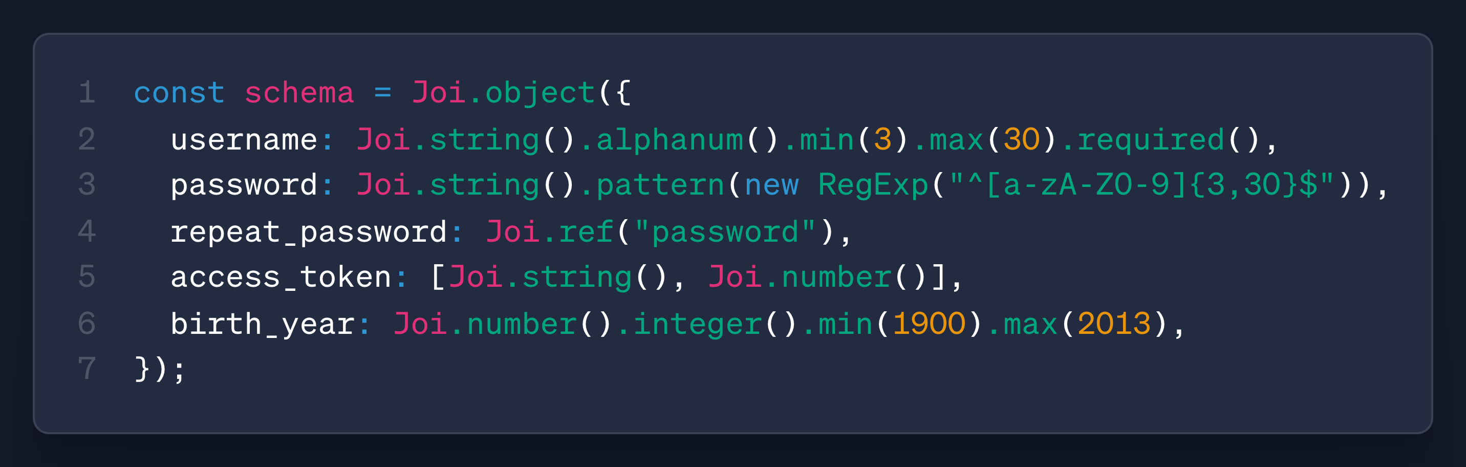 How to Overcome the Blank Page Problem: Practical Tips for Open Source Library Development pt. 2