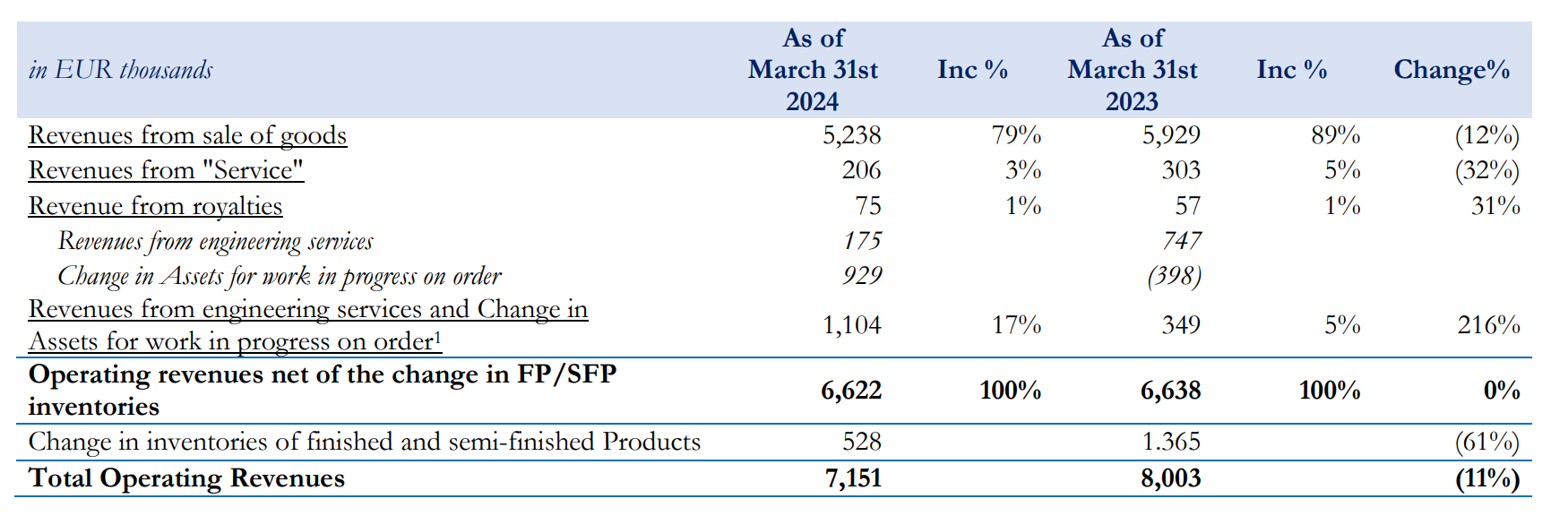 image.title Hidden Gems: Unearthing Underfollowed Recycling Stocks