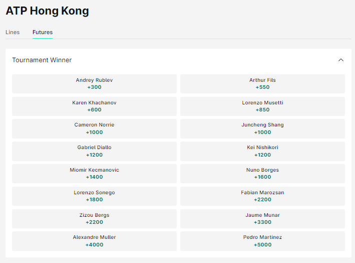 ATP Tour 2025 Brisbane & Hong Kong Betting Odds!