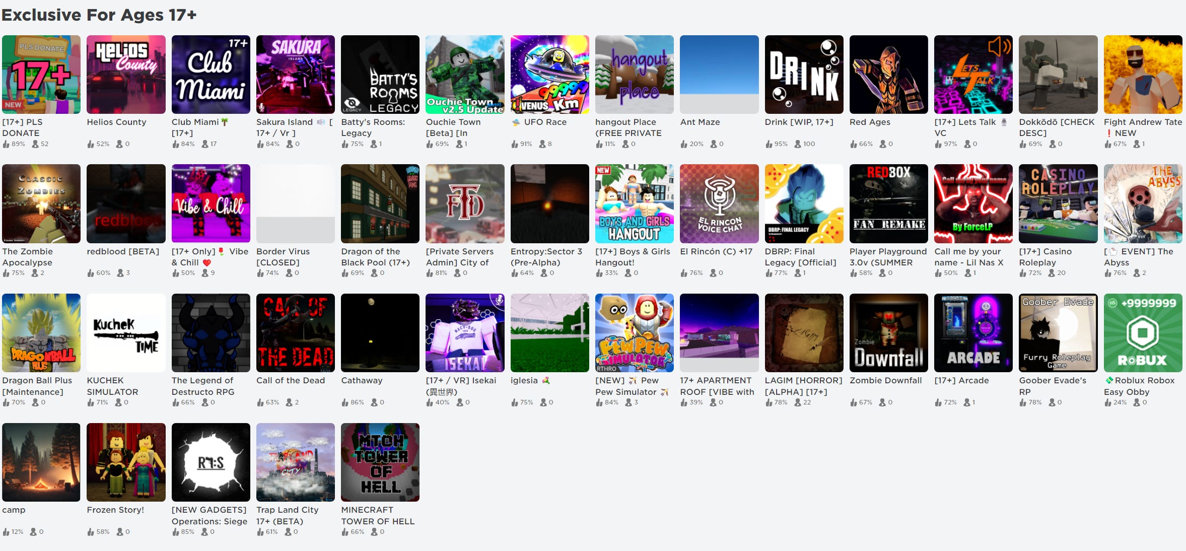 STILL ABSOLUTELY NO 17+ ROBLOX GAMES? : r/roblox