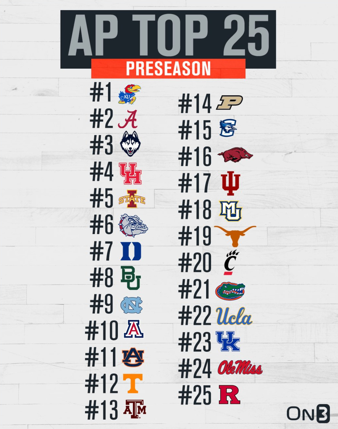 Another crime by the NYC Mayor by Emmet Churchill