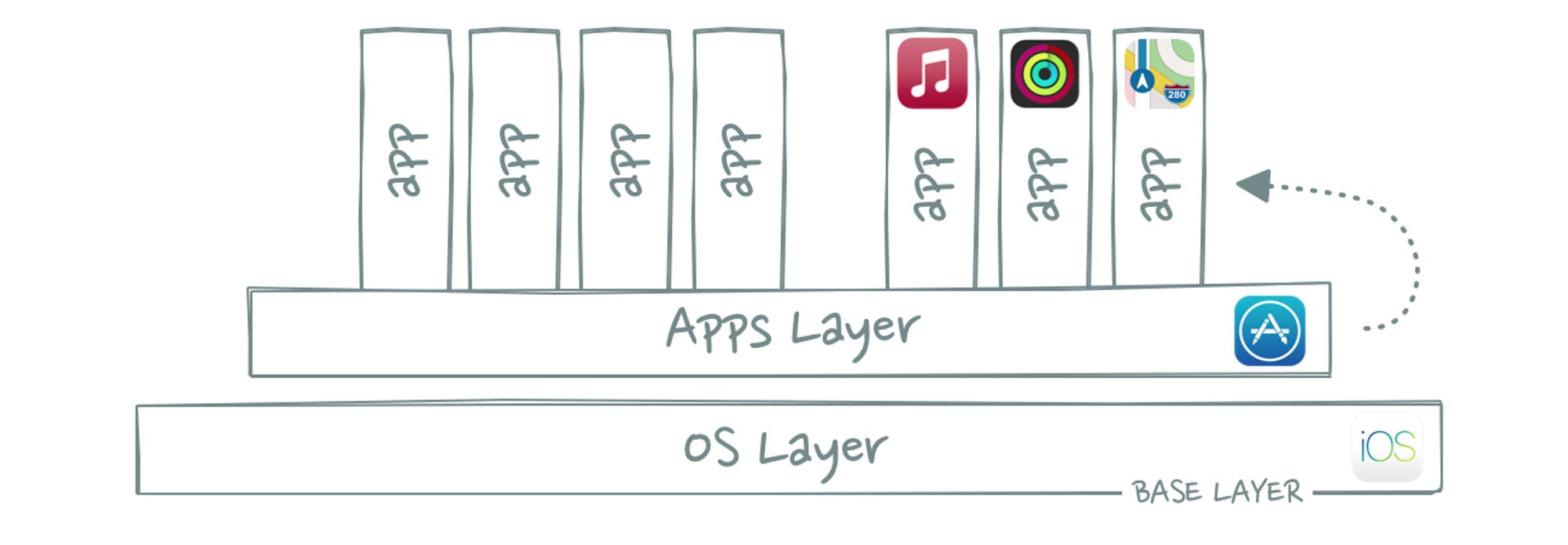 game maker - How to draw the path with a thicker stroke? - Game Development  Stack Exchange