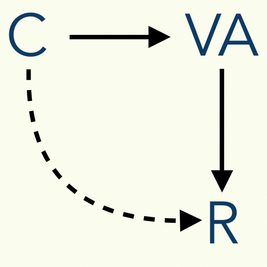 Artwork for Continuous Variation