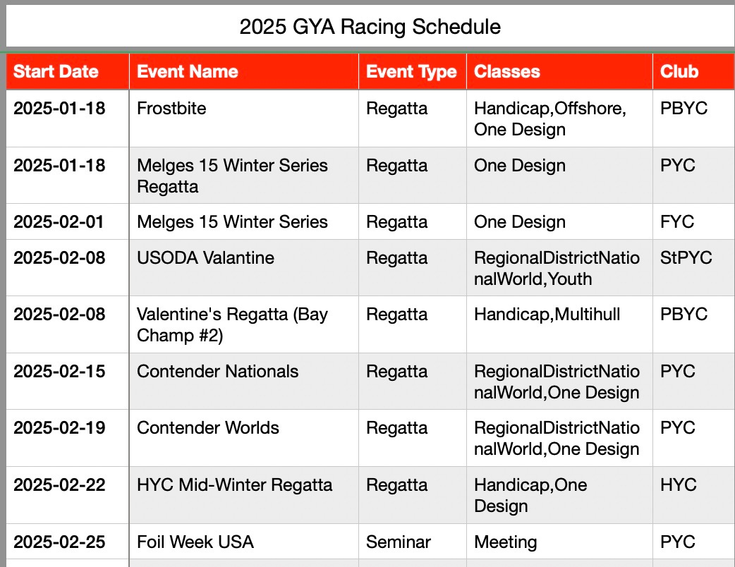 mardi gras racing schedule