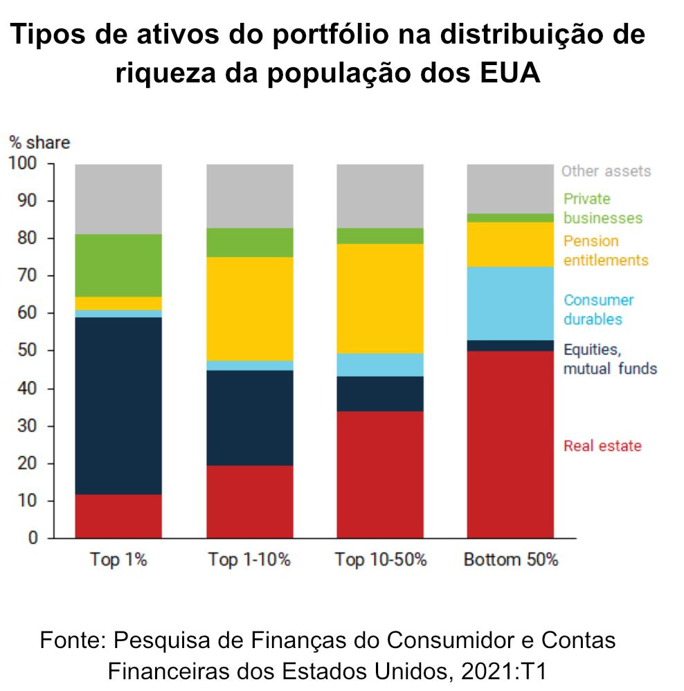 2018: sinuca de bico