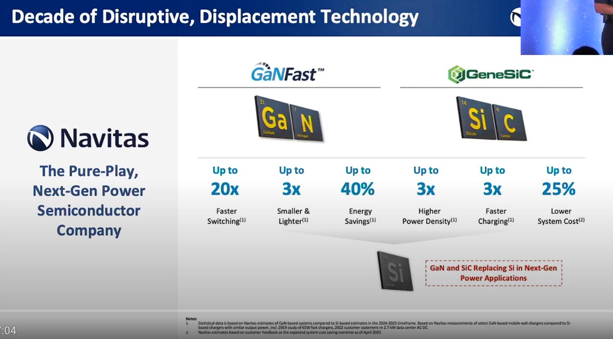 Navitas Powers Baseus 100W to Fast-Charge Smartphones from 0 to 50% in just  five minutes