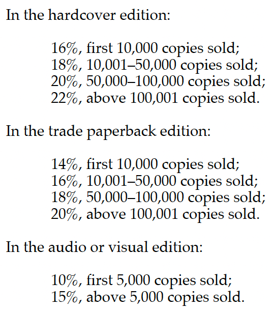 How much do publishers pay for a first novel?