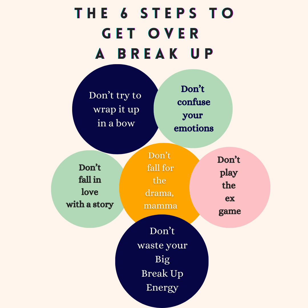 How to get over a break up - by Lindsay Bruno