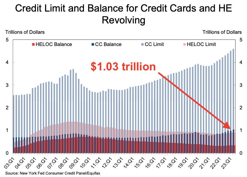 US department stores see higher credit delinquencies amid strained