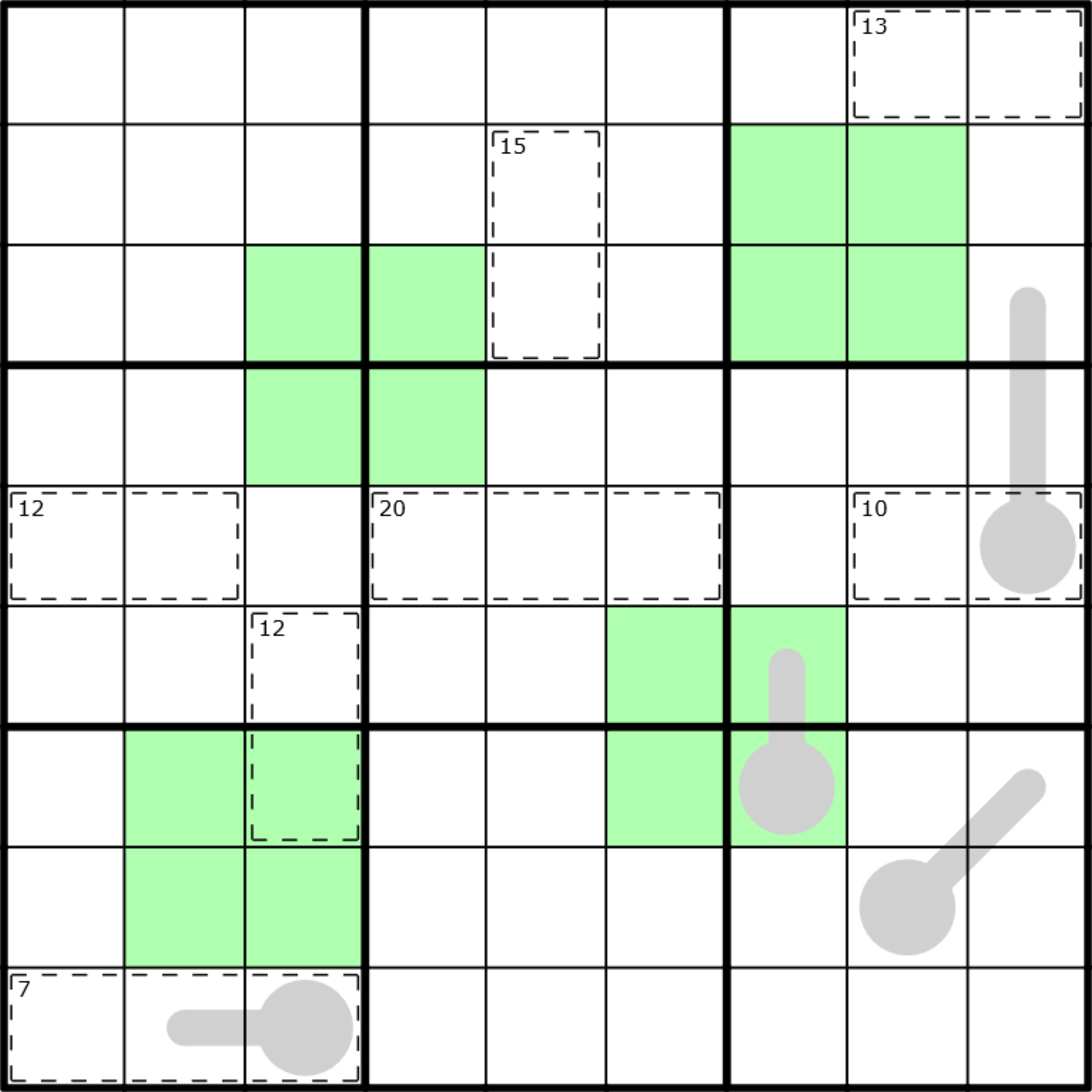 The Basics of Killer Sudoku - by James Sinclair