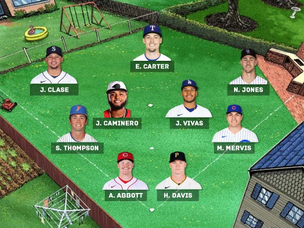 Royals dominate first AL results for 2015 All-Star ballot 