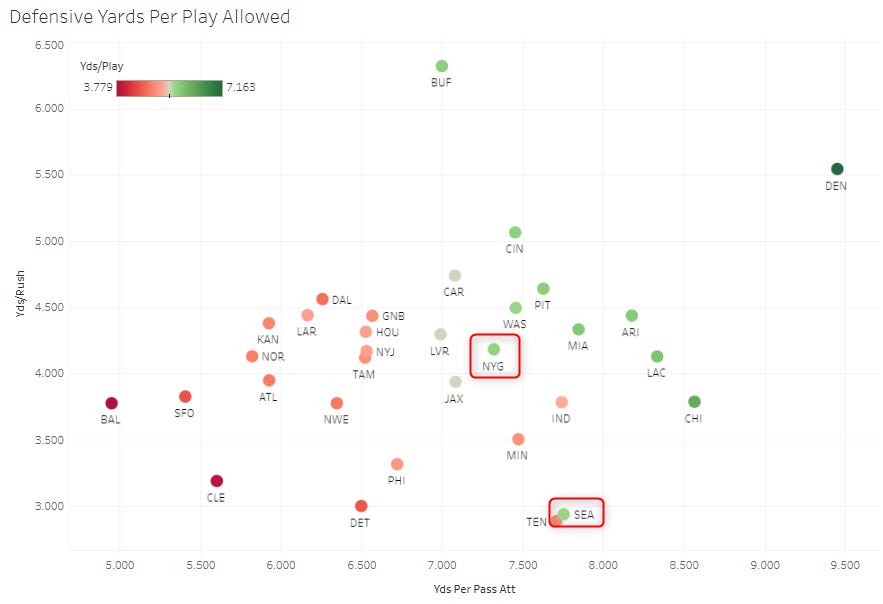 Jonathan Loáisiga Stats, Fantasy & News