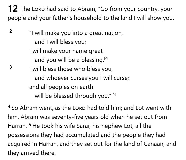 It&rsquo;s all in the Bible and the Fabricated Identities