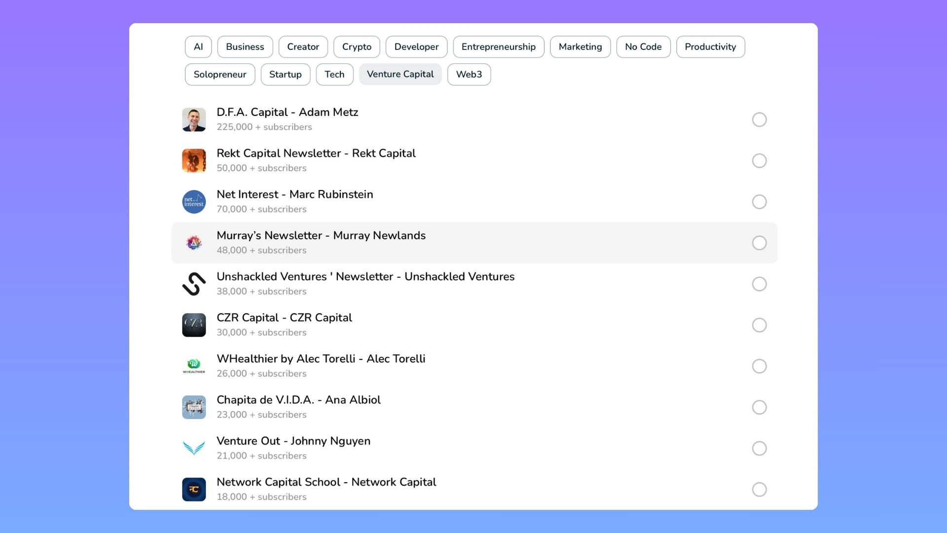 How much does it cost to reach 1M readers? by AI Lab Team