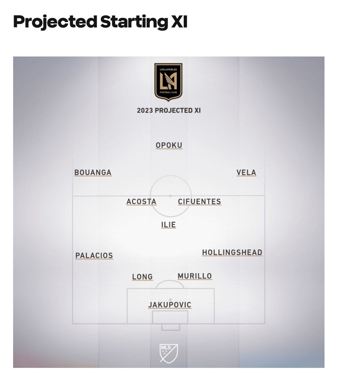 LAFC Transfers Kim Moon-Hwan To K-League Club Jeonbuk Hyundai