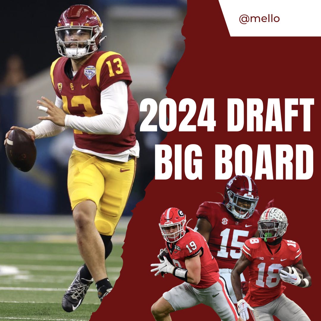 2024 NFL Draft Top 40 Big Board - by Mello