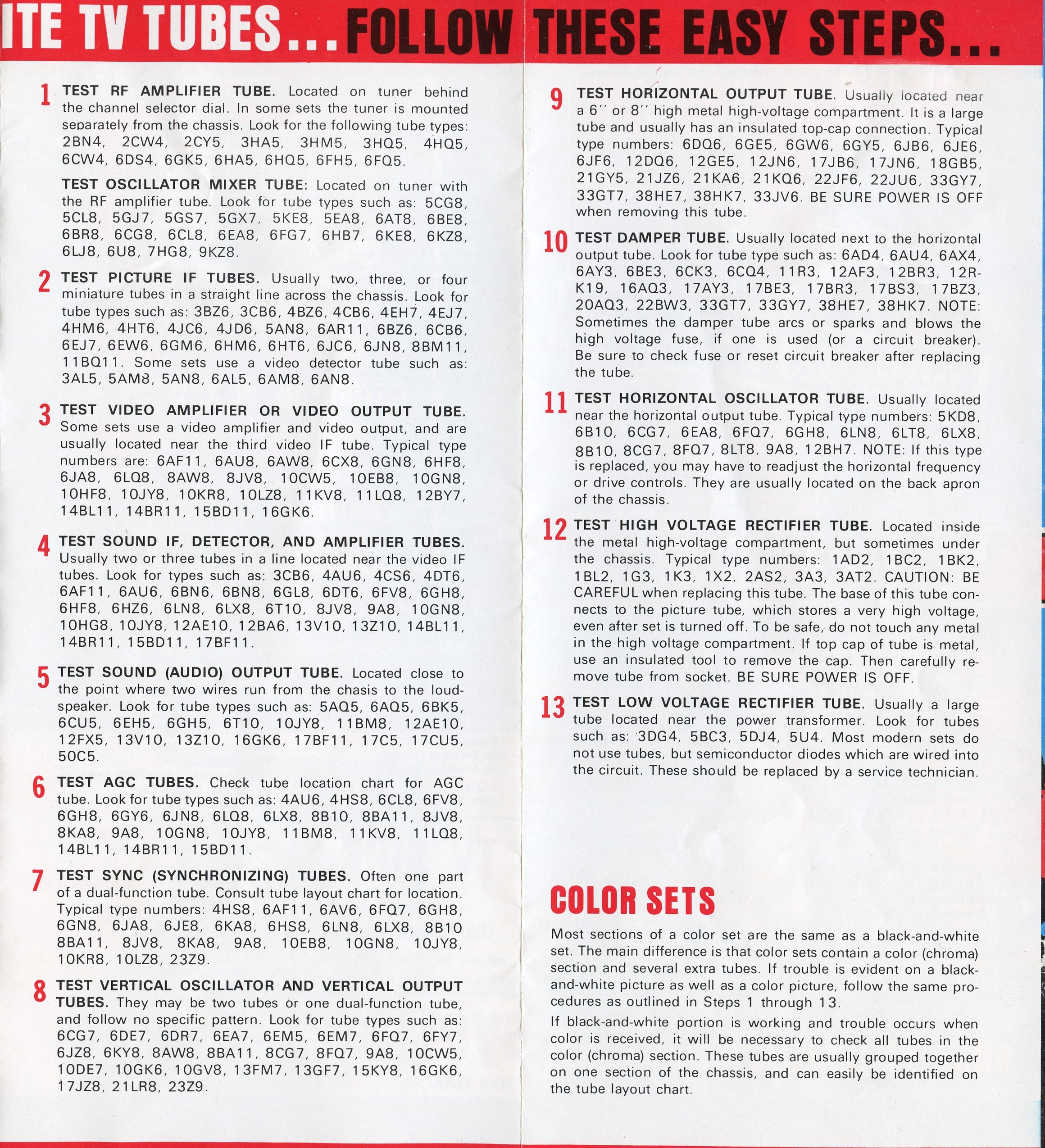 Today's Tidbit Football And Vacuum Tubes