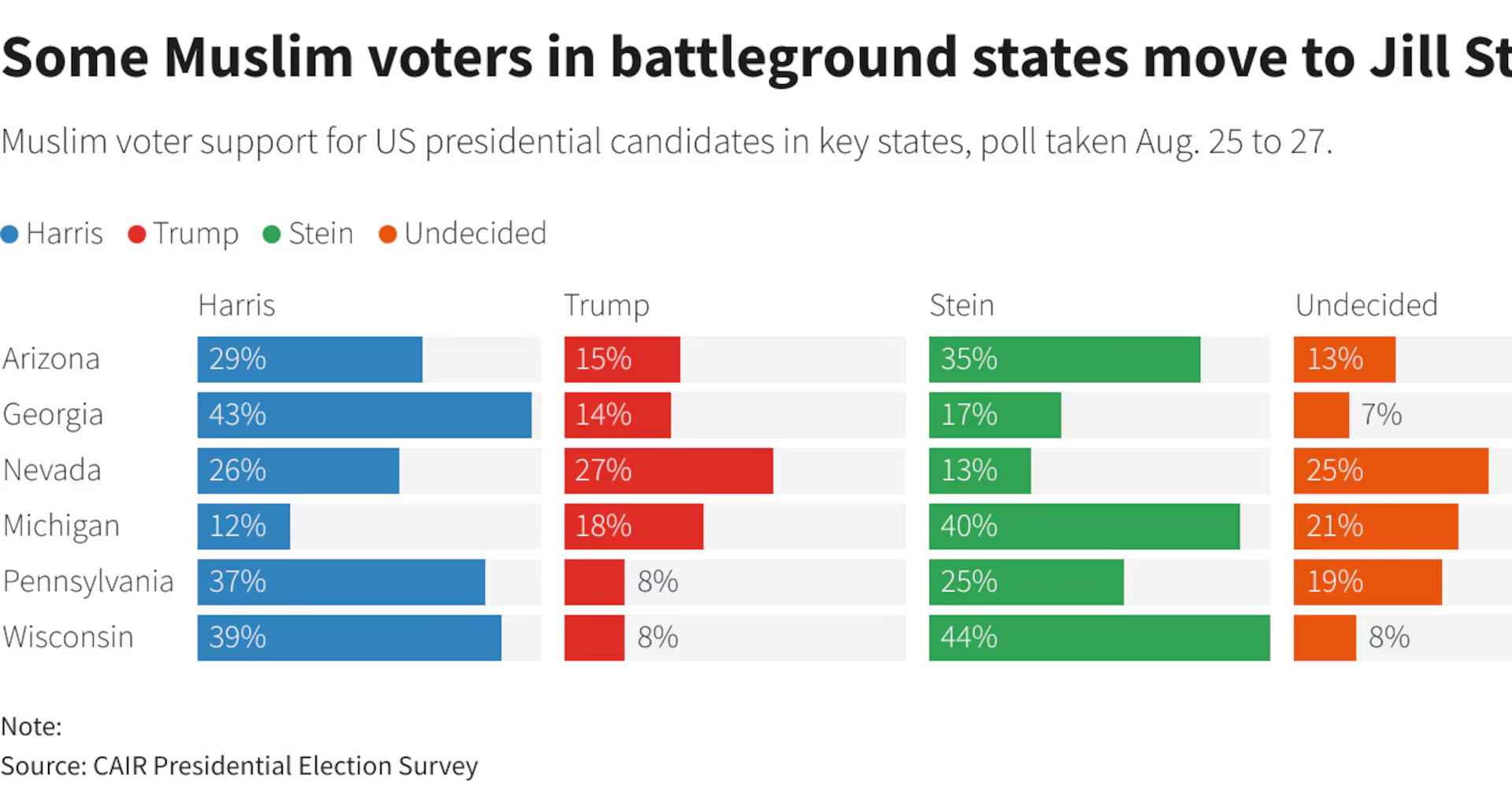 Kamala Harris is Going To Blow Up the World