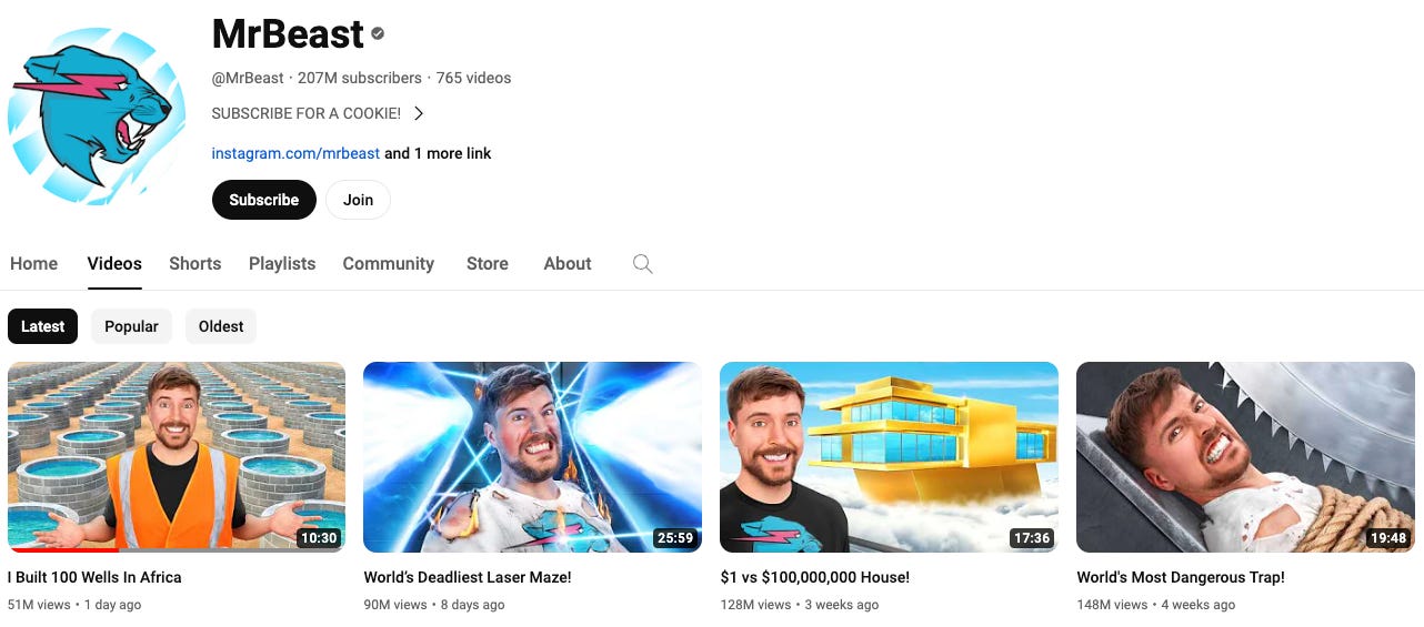 How Much is MrBeast Worth? - Growth Hackers