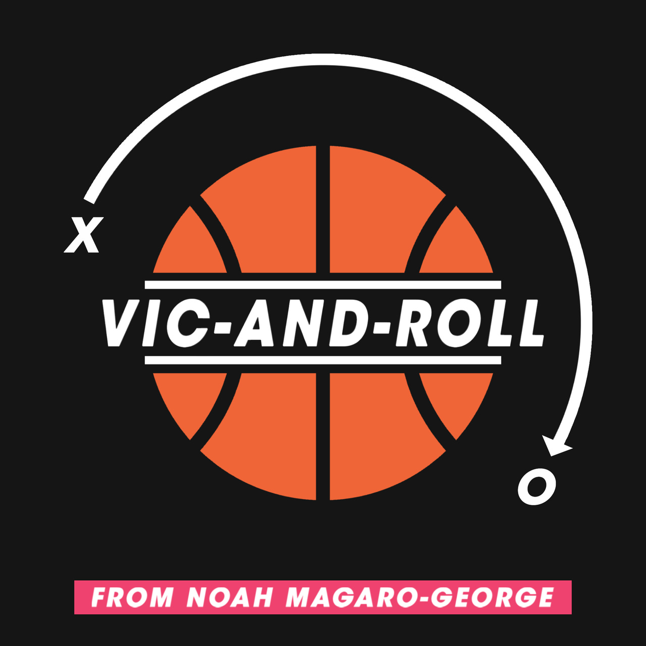 Artwork for The Vic-And-Roll