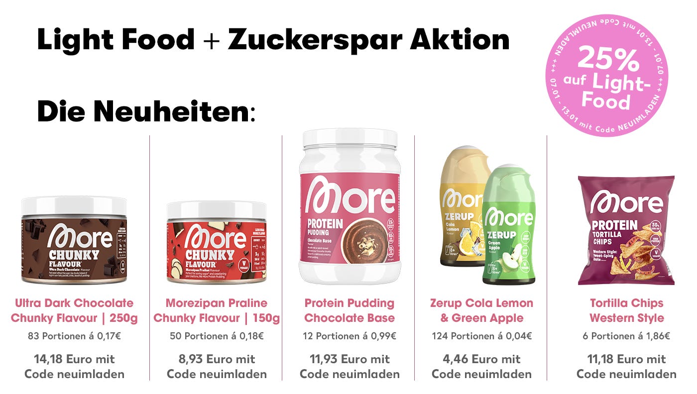 Das Lächeln steht dir! 🥰 - 7. Januar - Foodnews der Woche