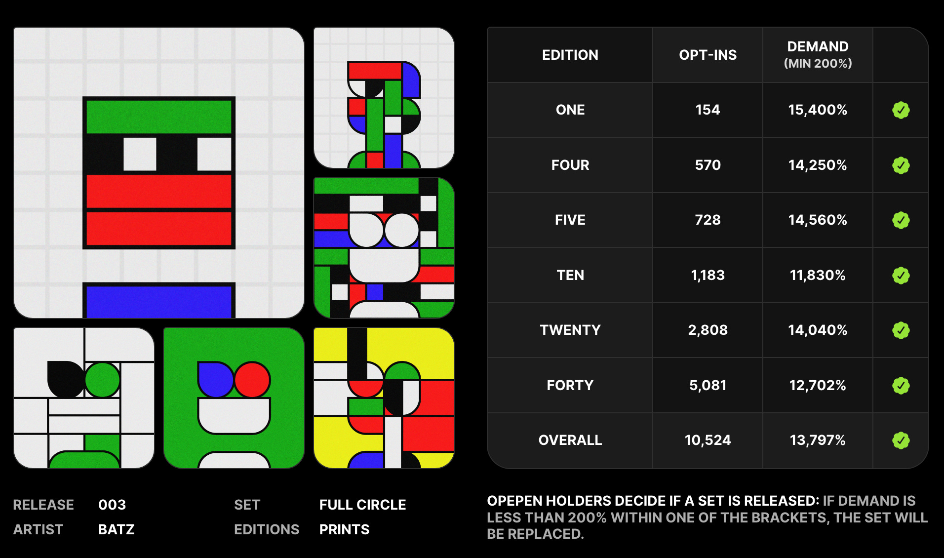 Spaceman Jackpot Analysis and Rating - Jackpotfinder