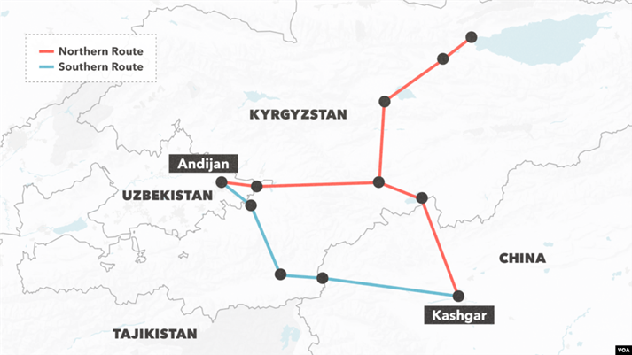 The China-Kyrgyzstan-Uzbekistan Express: China's Interest