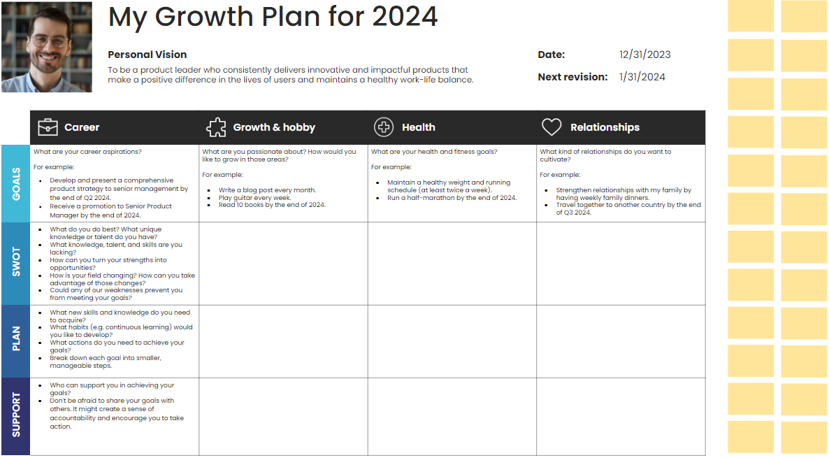 Strategic Plan 2024. 7 steps to turn wishes into goals.