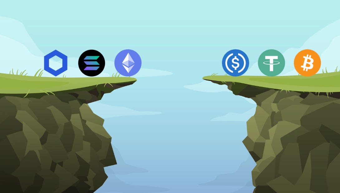 Solana + AI = Next Big Opportunity? by Crypto, Distilled