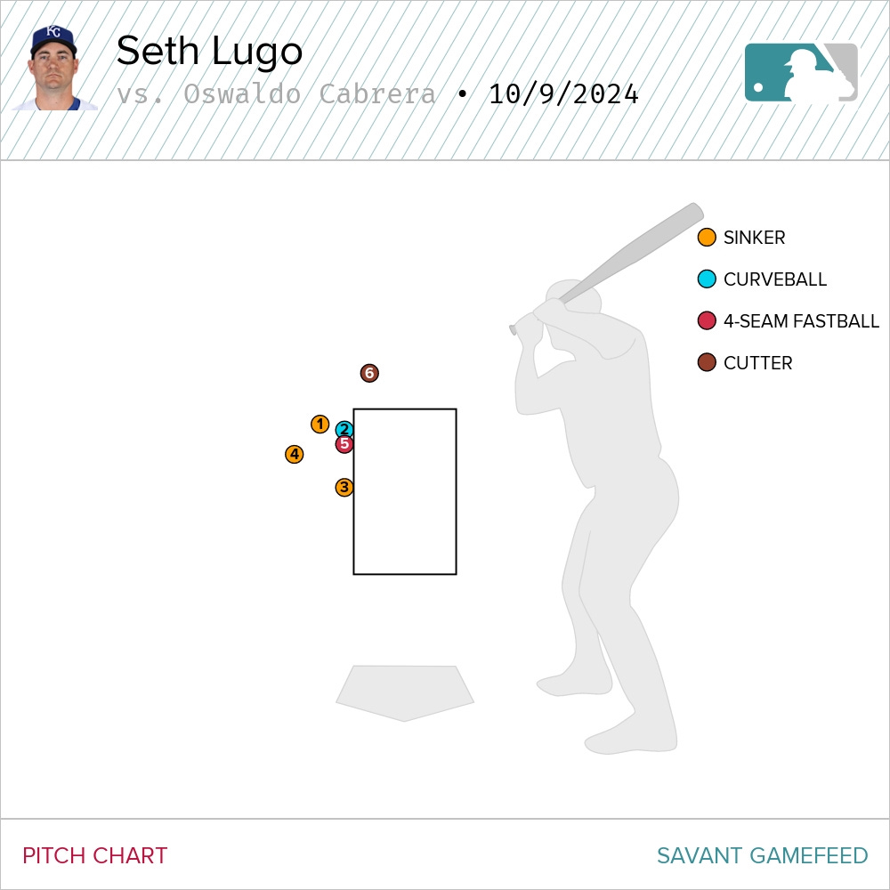Royals On the Brink by David Lesky Inside the Crown