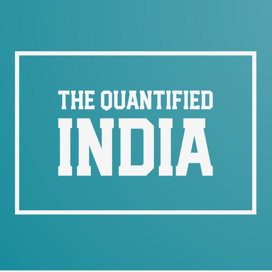 The Quantified India logo