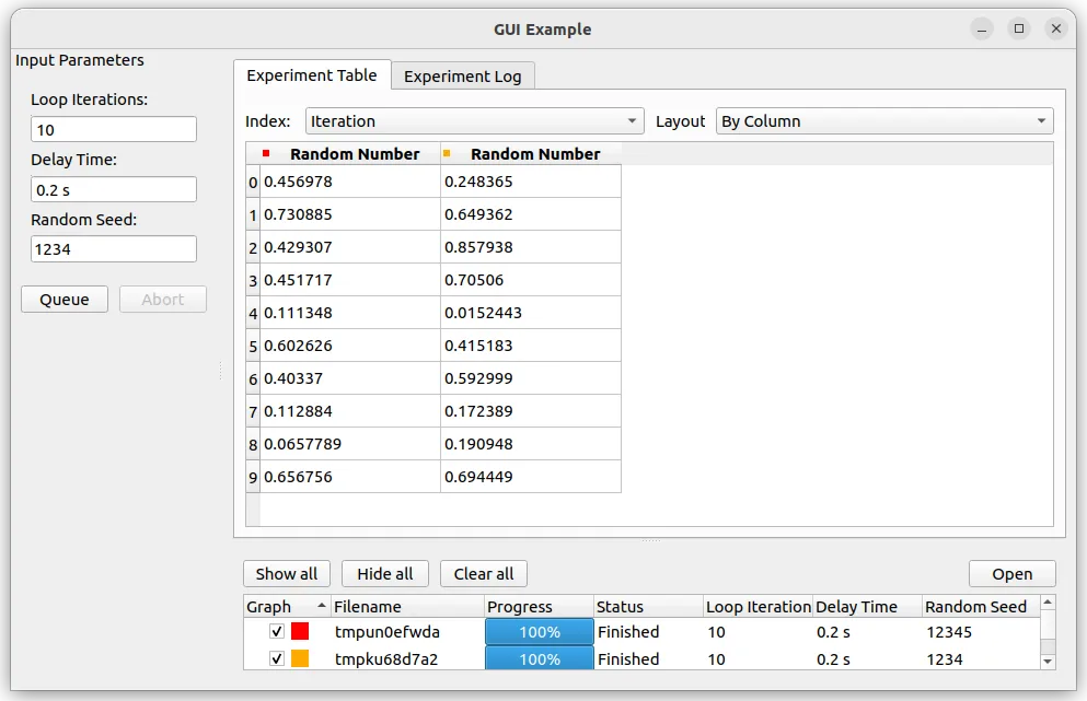 5 Reasons PyMeasure Revolutionizes Python Measurements