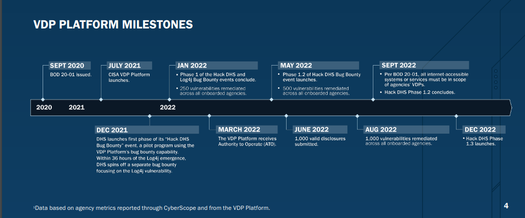 Notorious Qakbot Botnet Threat Continues Despite FBI Takedown