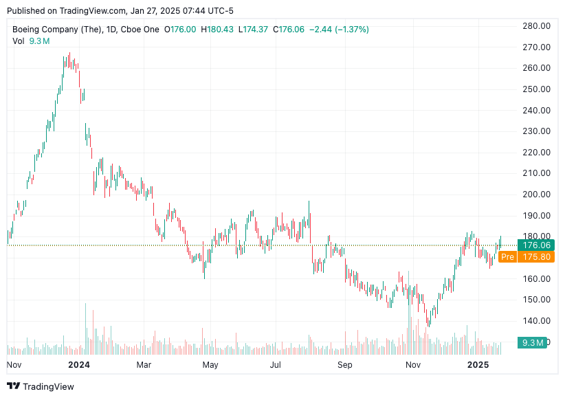 Earnings Week Ahead Tesla, Apple, and Microsoft Set to Dominate Market