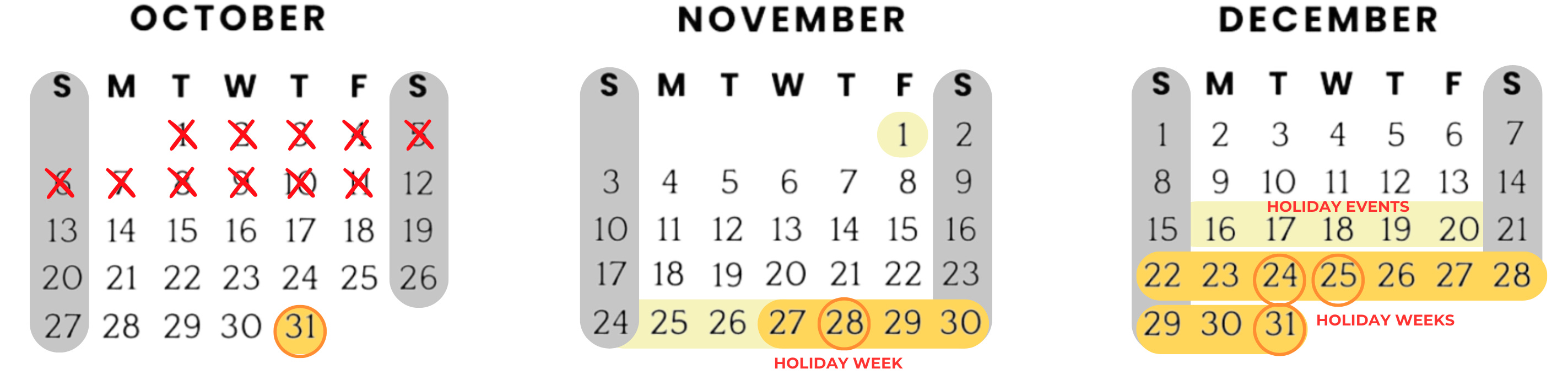 How to maximize the last 80 days of 2024