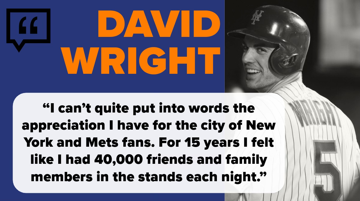 Prospect Timelines - by Jeffrey Bellone - Mets Fix