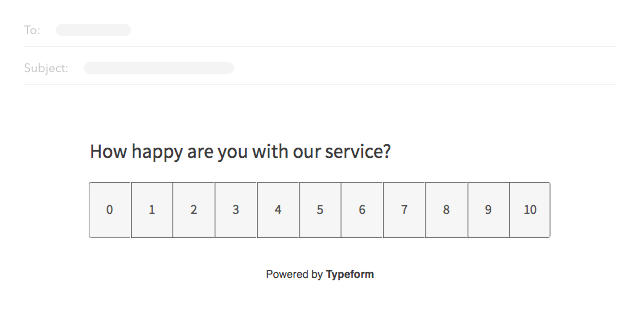 5 Typeform Survey Examples That Don't Use Typeform!