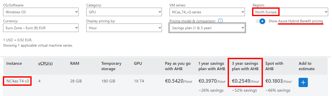 Savings Plan Example