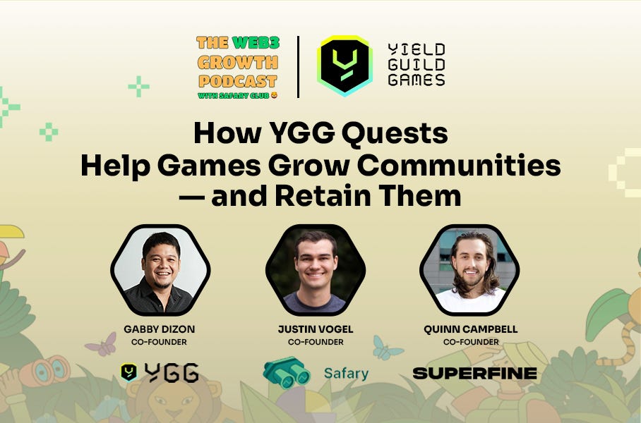 How To Get Involved With Yield Guild Games, by Yield Guild Games, Yield  Guild Games