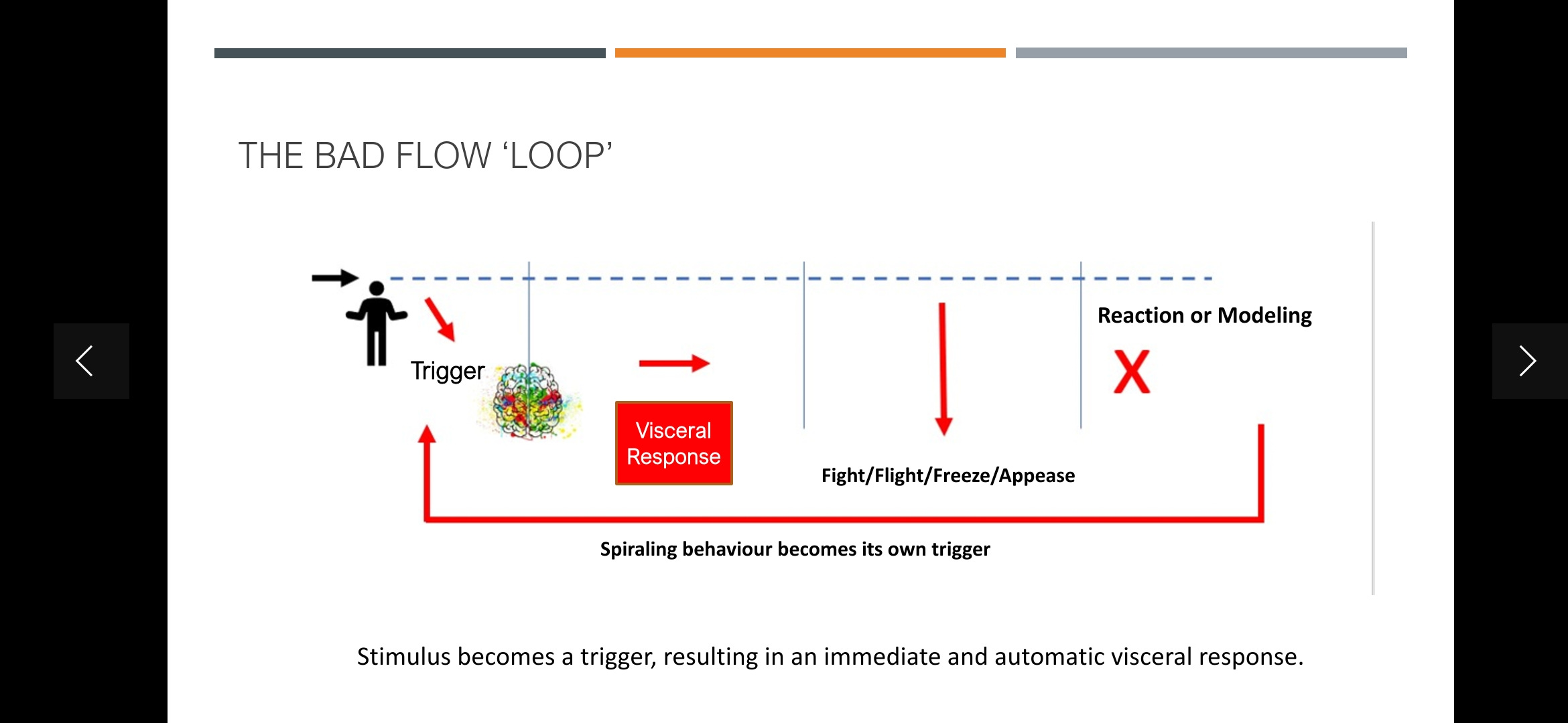 What if you're in Bad Flow? by Omer Aziz