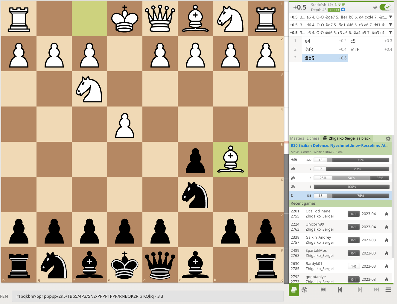 Using Lichess to Prepare Openings and for Opponents 