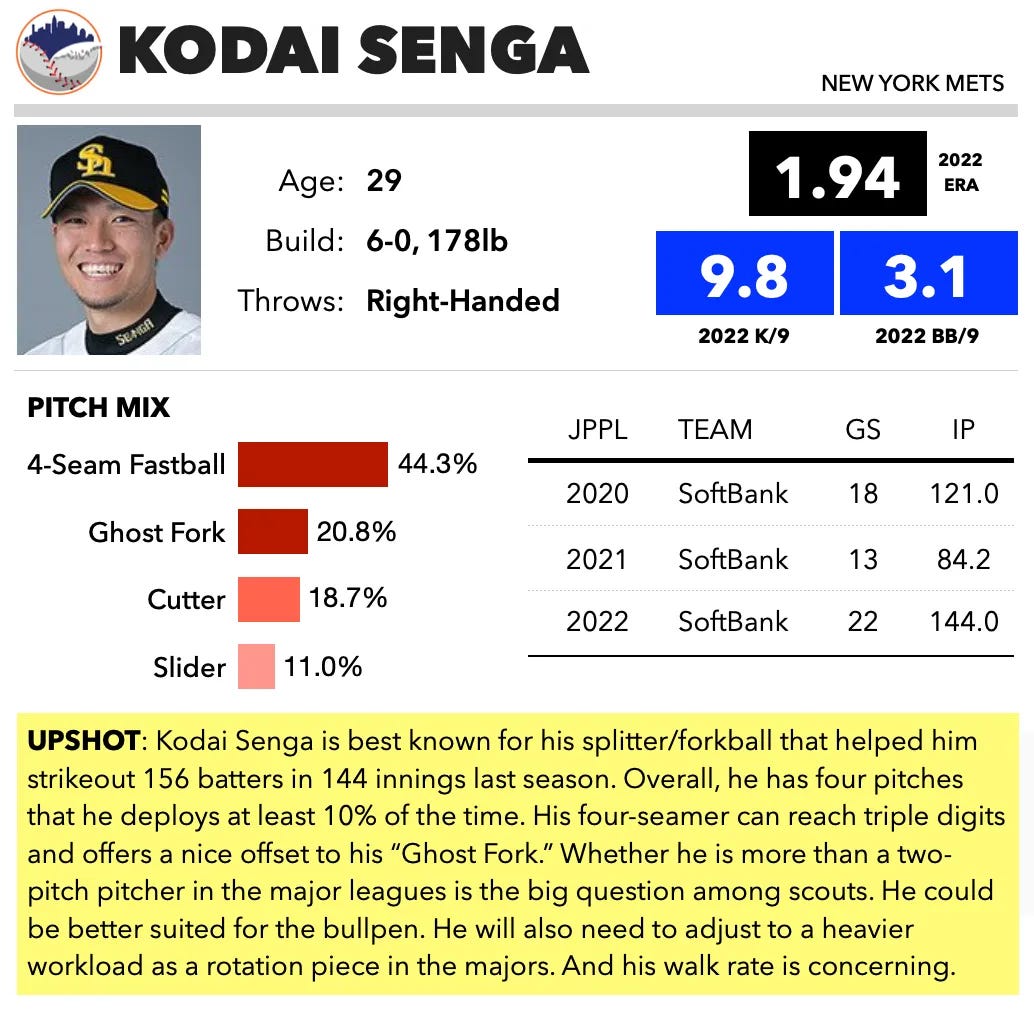 Kodai Senga Scratched From Start With Sore Finger - Metsmerized Online