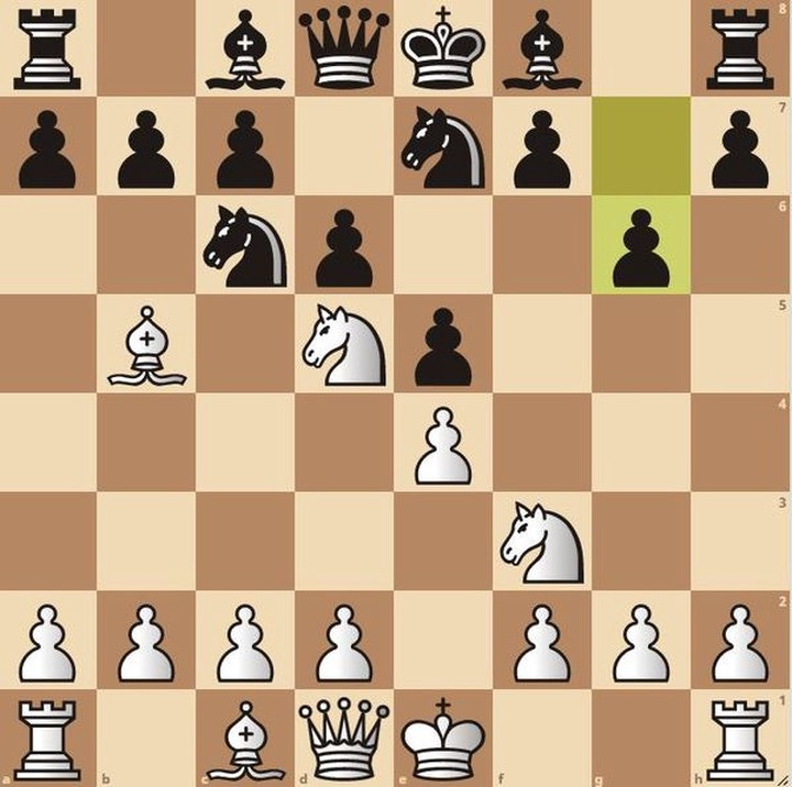 SayChessClassical's Blog • Do You Google Your Chess Knowledge? •