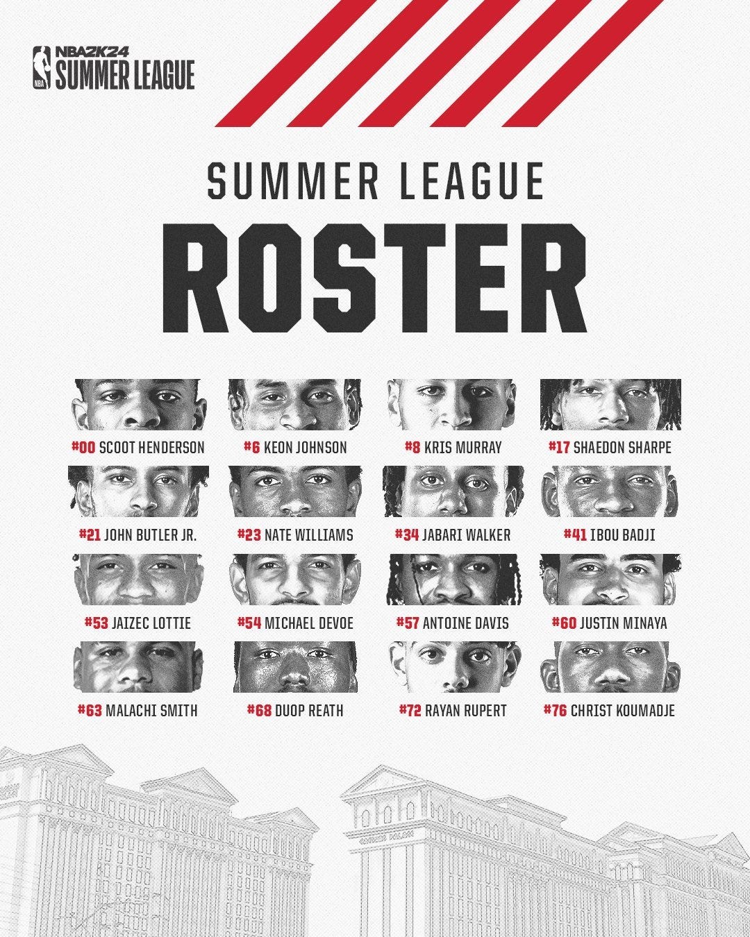 Las Vegas NBA Summer League rosters 2022: Here are the full rosters for all  30 teams