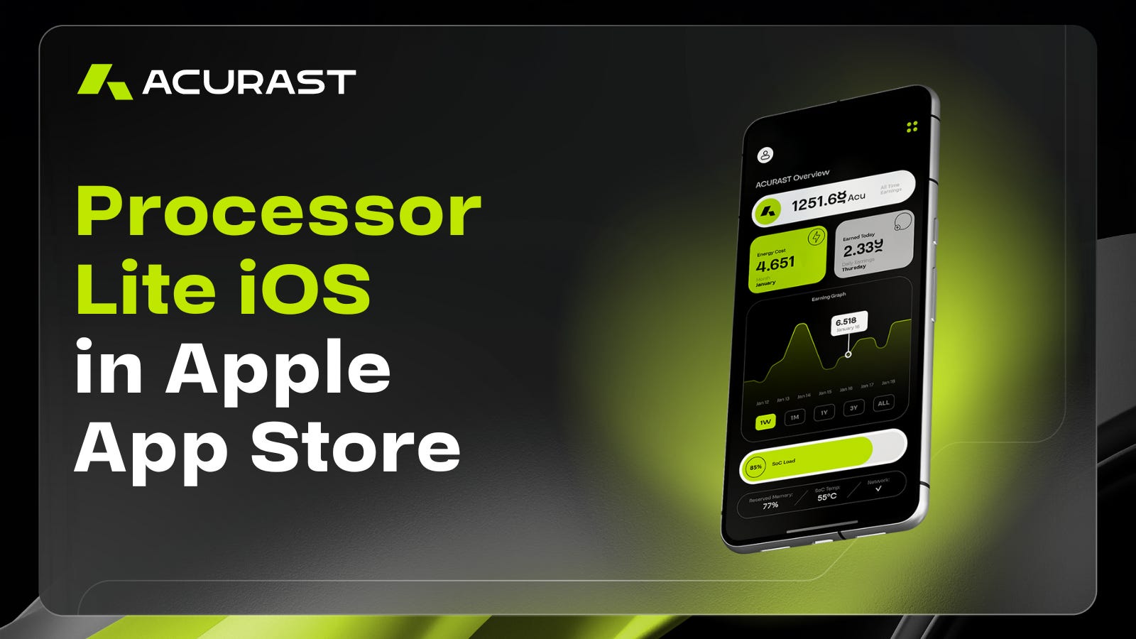 Acurast Unveils Processor Lite For IOS