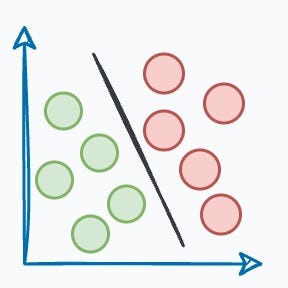 Artwork for Daily Dose of Data Science