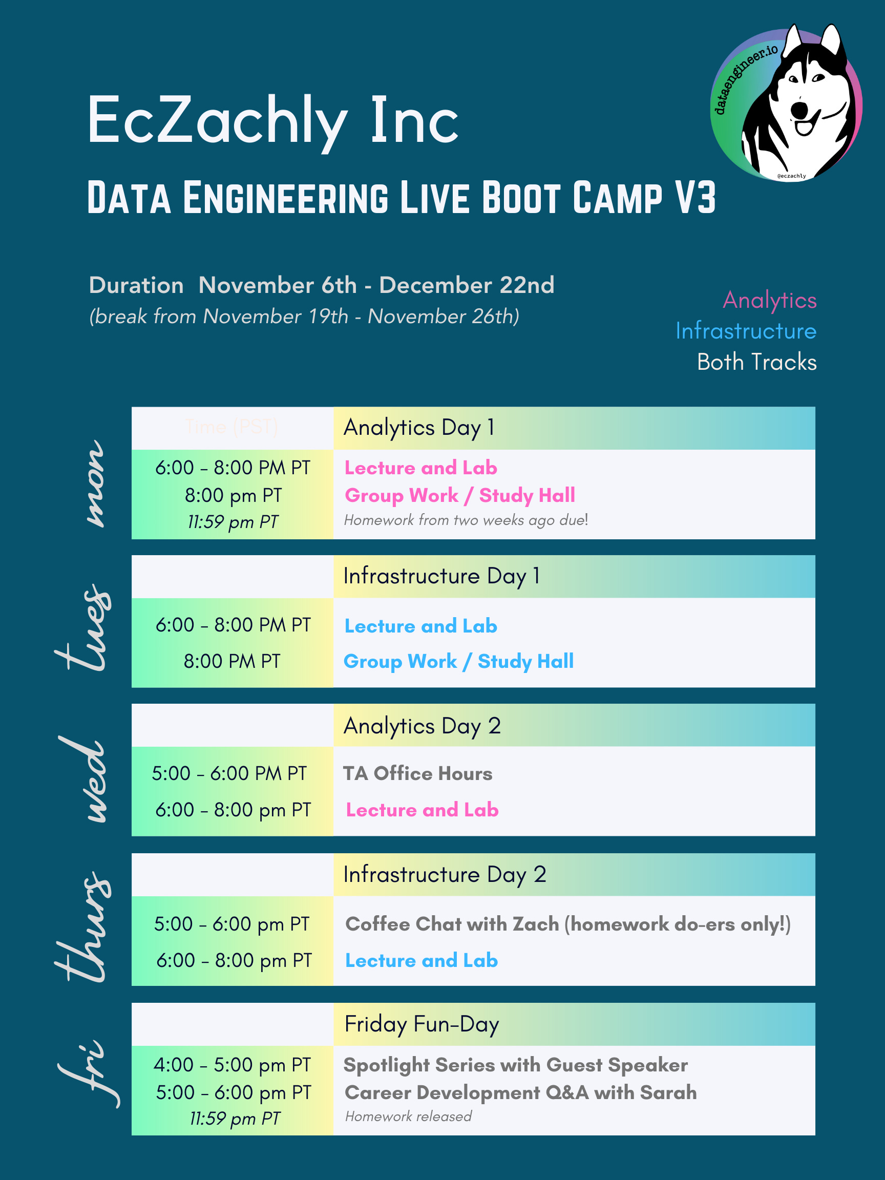 How to enroll in EcZachly/DataEngineer.io V3 November 6th data