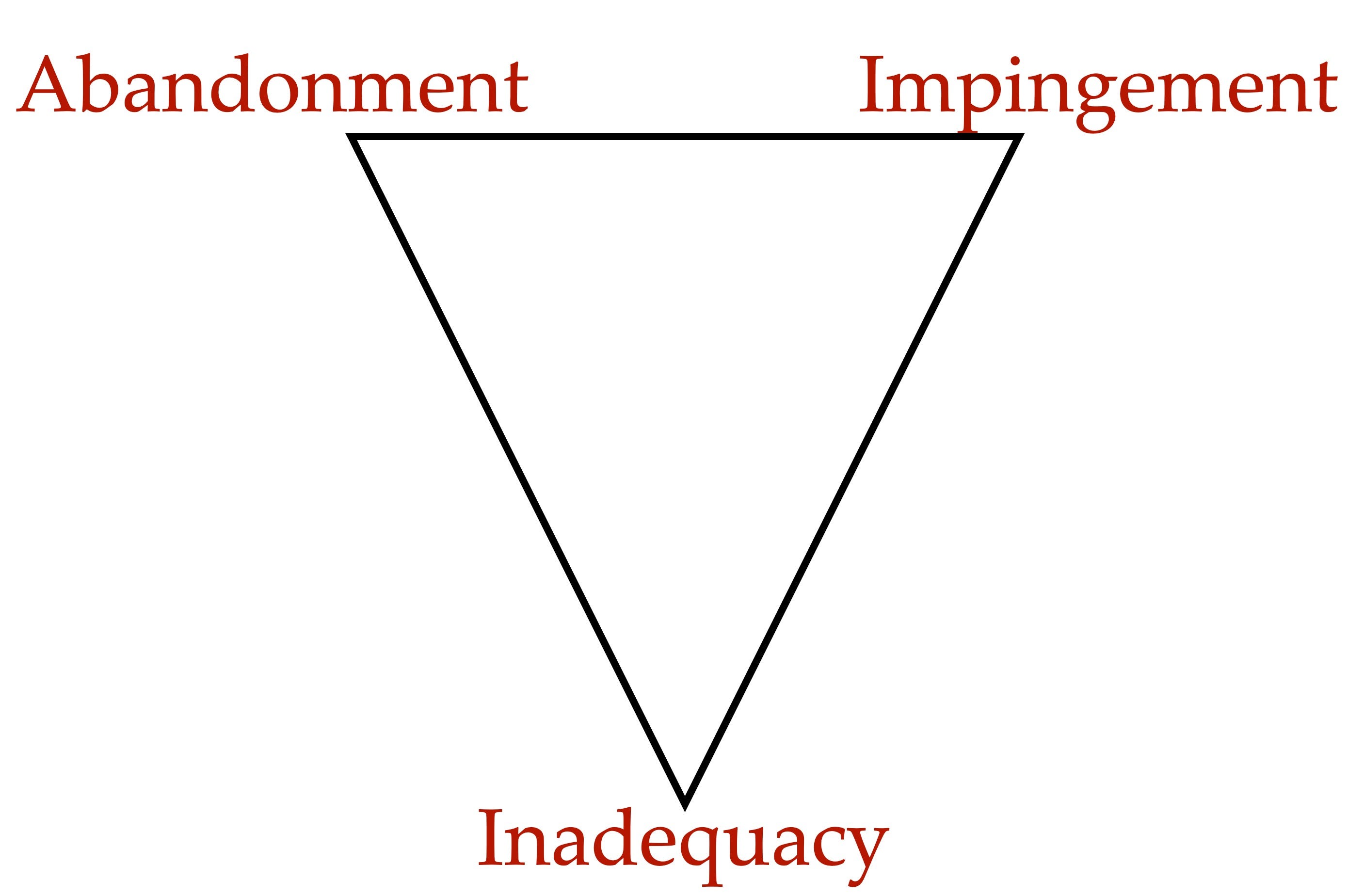 What Is Infillence? Part II - Michael Gurian’s Substack